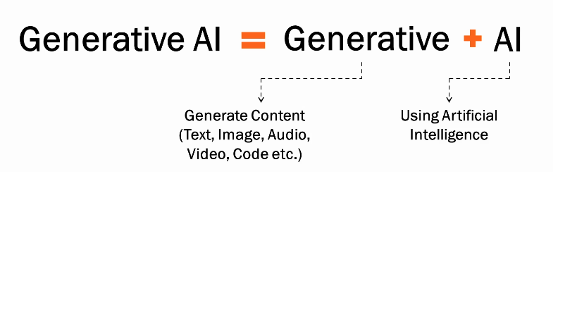 Gen AI